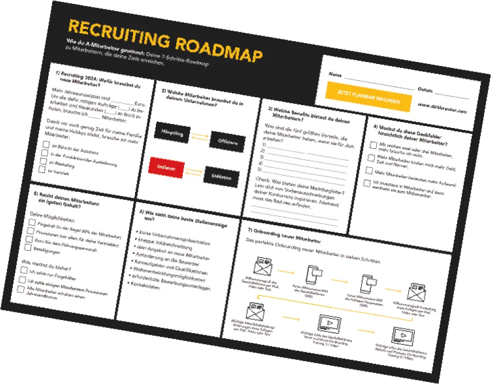Recruiting Roadmap mit 7 Schritten um A-Mitarbeiter zu gewinnen